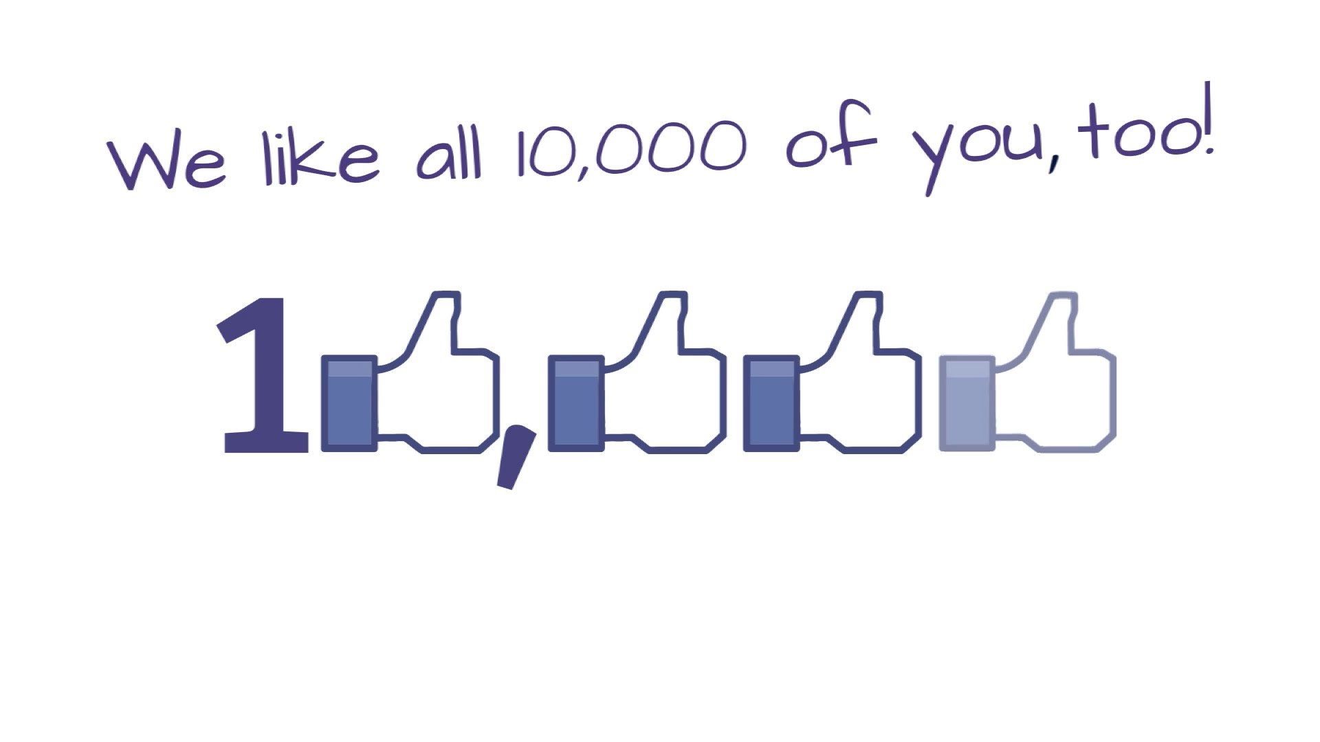 Let S Get 10k Facebook Likes By The End Of The Week Aviation24 Be