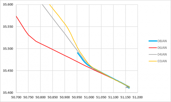 PS752 Flight Path Coord.png