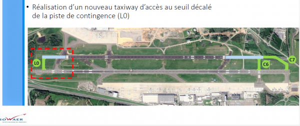 EBLG Ext Sec RWY.png