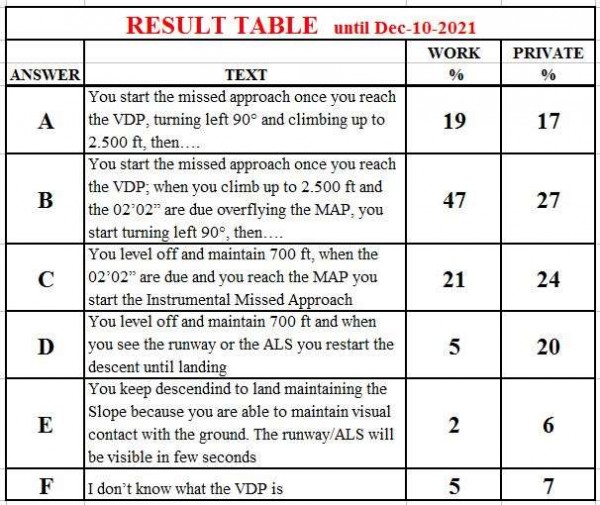 Table eng.JPG