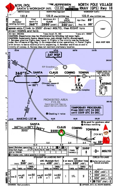 North-pole-chart.jpg