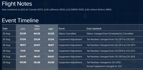 SN Ops Challenges BRU DSS 31AUG23.png