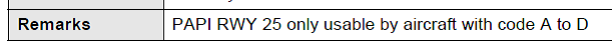 EBCI AIP PAPI Restriction.png