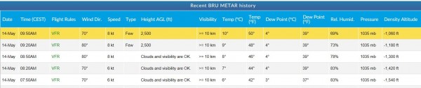 metar.JPG