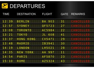 IAG, Ryanair, easyJet and Wizz Air submit French ATC strikes complaint to European Commission
