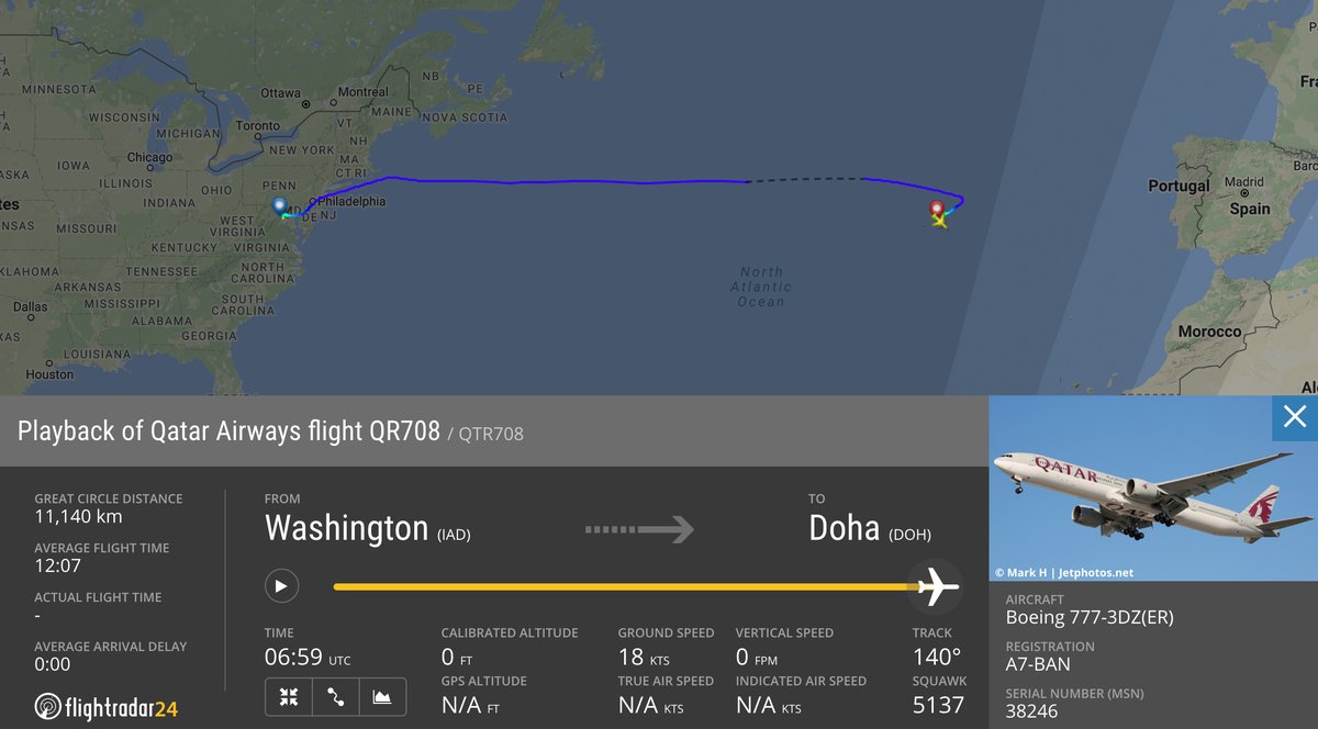 Qatar Airways Boeing 777 diverts after severe turbulence