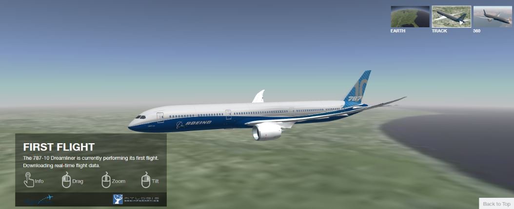 Boeing raises forecast for new airplane demand