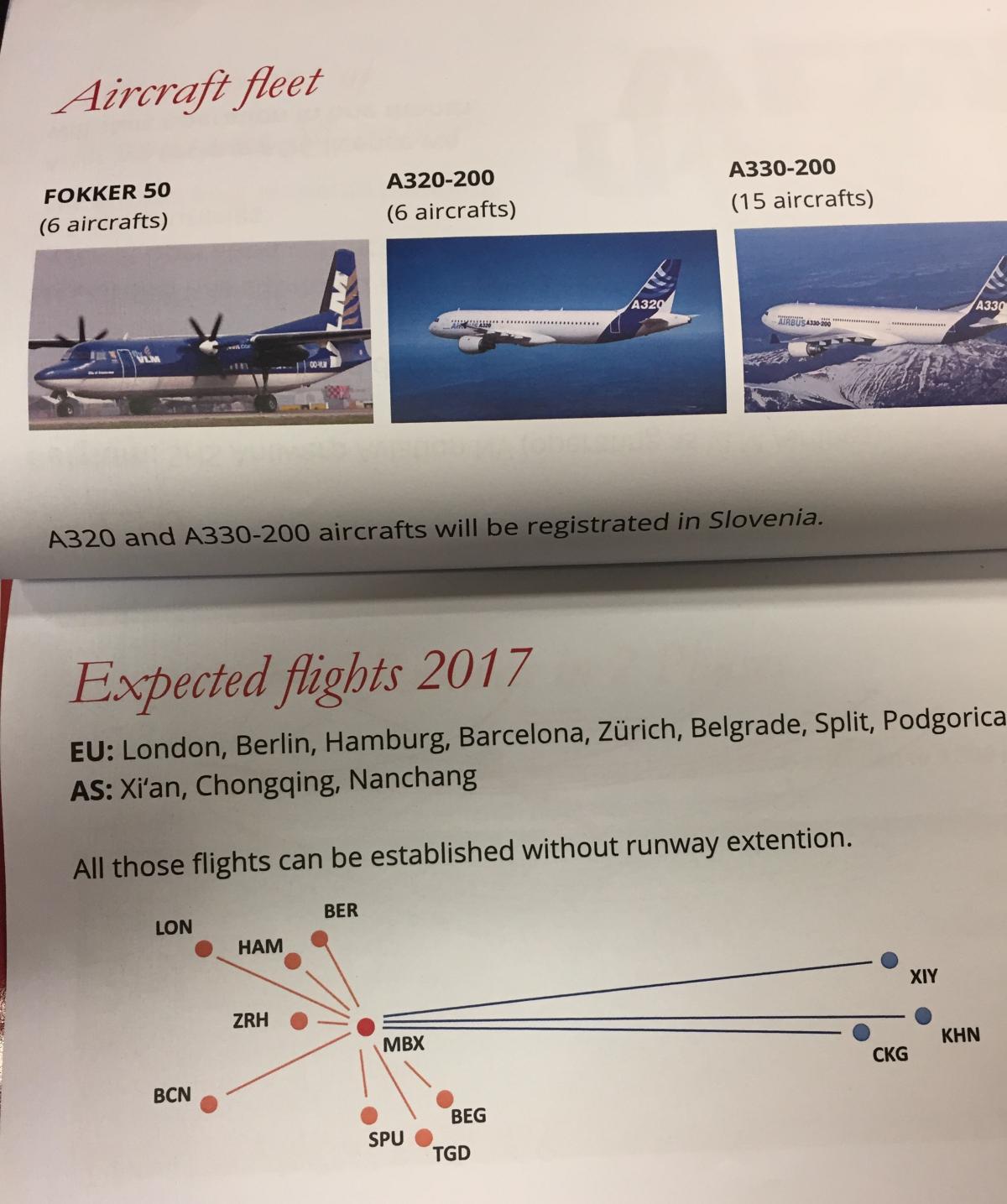 Yesterday SHS Aviation (VLM Airlines) presented its flight schedule, from Maribor airport