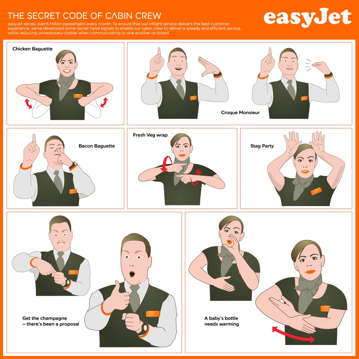 easyJet cabin crew have revealed the secret code they use to communicate during flights