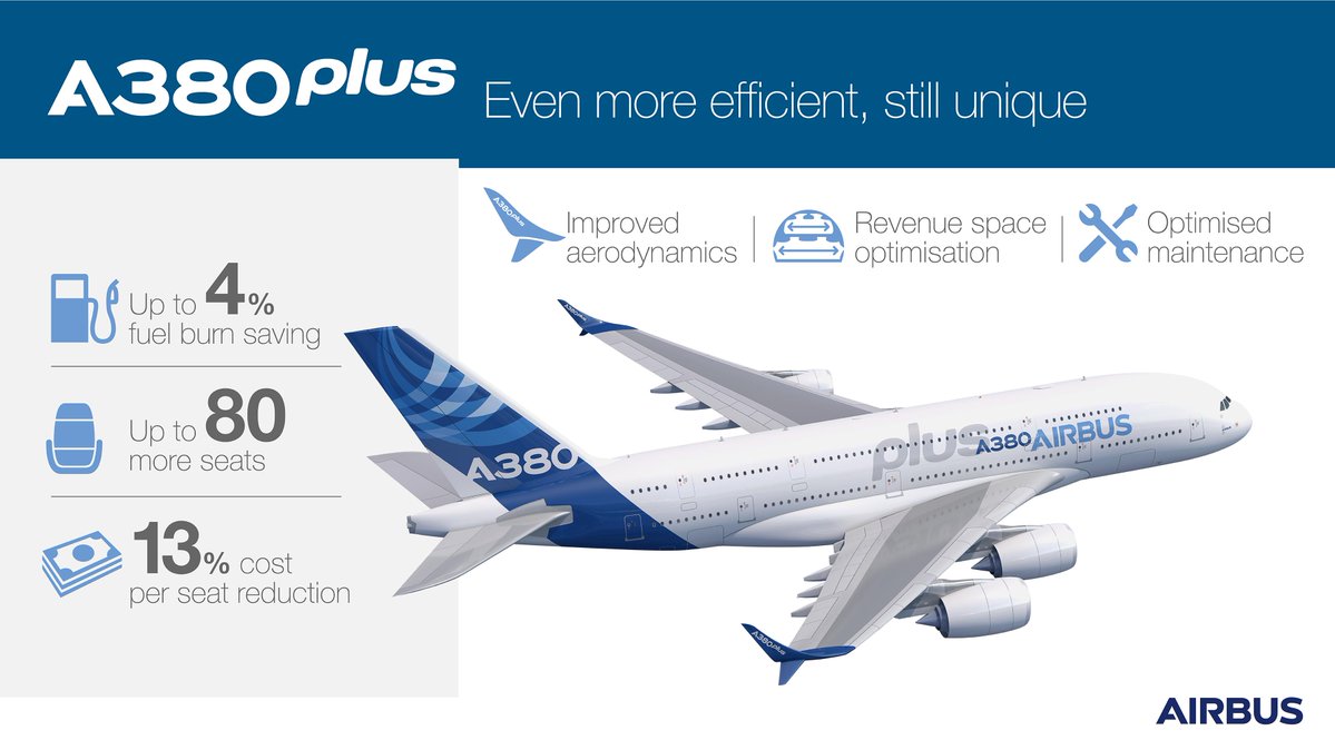 Airbus to unveil new version of A380 at Paris Air Show