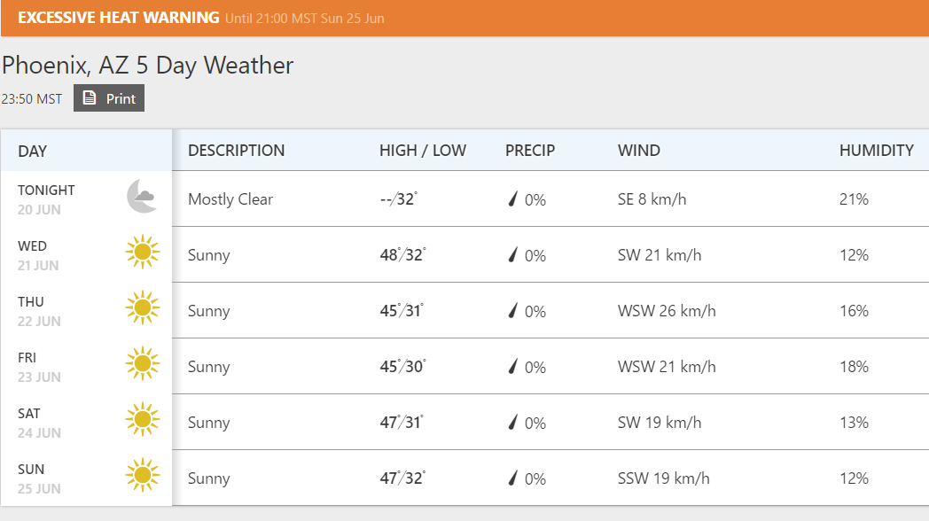 40 flights cancelled at Phoenix Airport … due to extreme temperatures
