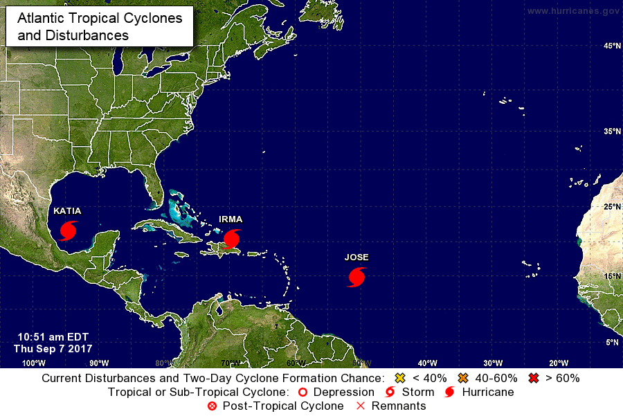 For the first time since 2010 three hurricanes are now in the Atlantic basis: Irma, Katia and Jose