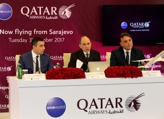Qatar Airways Opens Fourth New Gateway Into Eastern Europe In Less Than Four Months