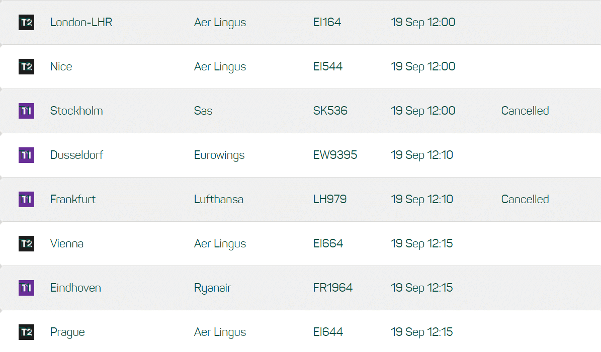 Air traffic at Dublin Airport is currently disturbed due to high winds of Storm Ali, some flights have already been cancelled
