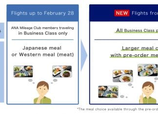 All Nippon Airways (ANA) expands in-flight services on international routes