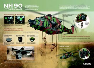 France signs contract for upgraded NH90 TTH helicopters for Special Forces