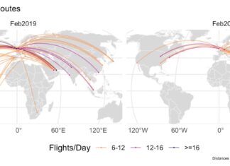 Europe’s long-haul high-frequency network has been cut by two-thirds as a result of Covid, says Eurocontrol