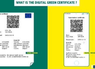 Airports and airlines urge Europe’s Heads of State to prioritise the Digital Green Certificate