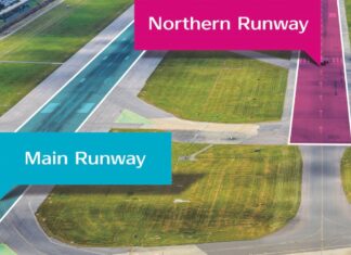 London Gatwick’s growth plans expected to boost region’s economy and generate 14,000 new jobs