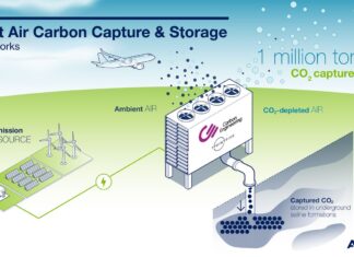 easyJet first airline to sign up to Airbus’ pioneering carbon removal solution
