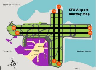 San Francisco Airport (SFO) reduces capacity during five months – one runway closes for taxiway improvements