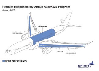Airbus completes takeover of key Spirit AeroSystems facilities