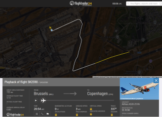 SAS Airbus A320neo initiates take-off roll on taxiway at Brussels Airport