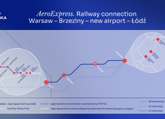 AeroExpress to link Warsaw, new Polish Hub Airport and Lódz every 15 minutes