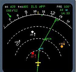 TCAS prevents potential mid-air collision between Iberia A321XLR and Air Europa 787 over Atlantic